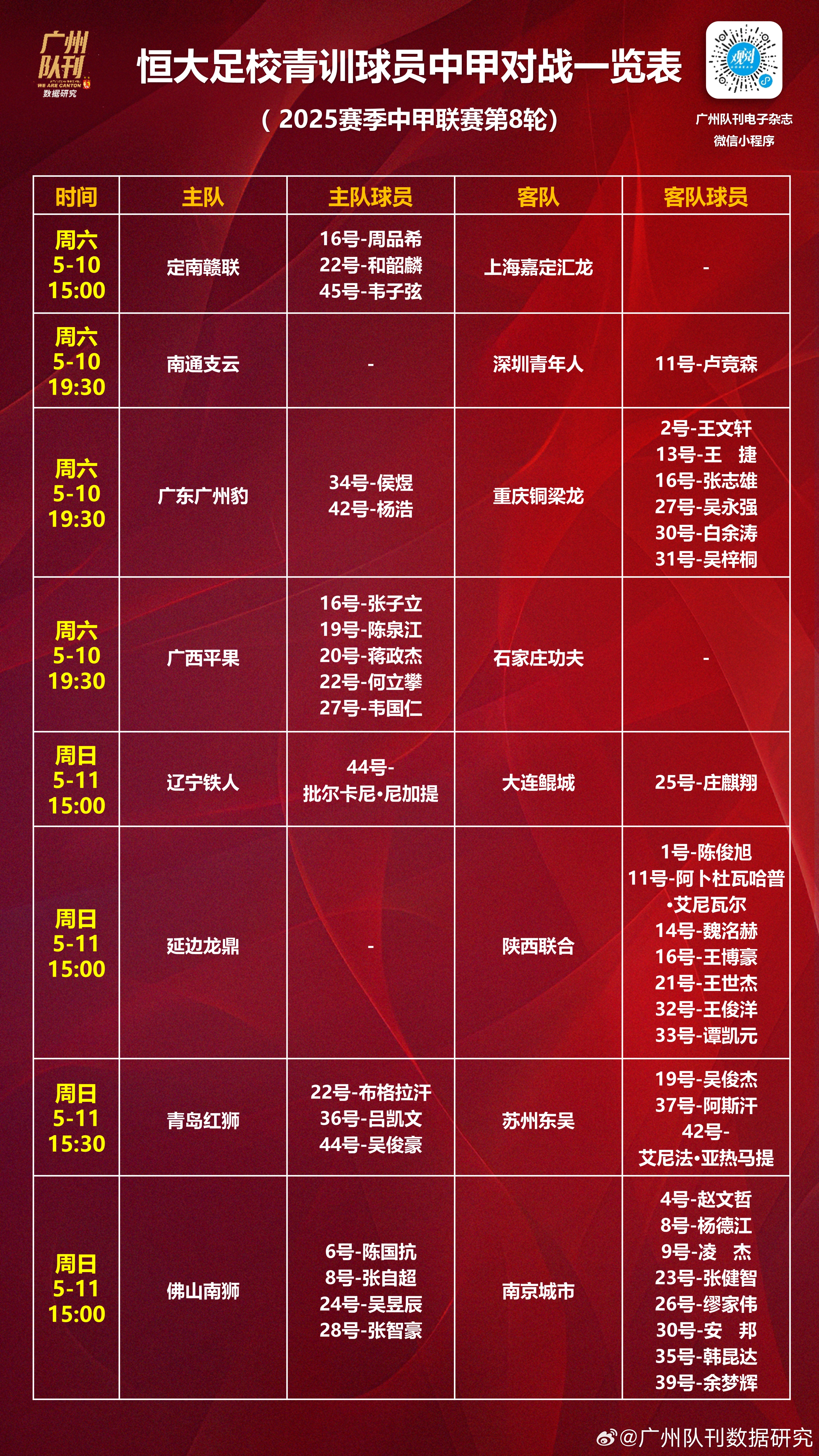 九游电脑版安装包-广州队发布备战花絮，转会期单刀错失，意甲任务艰巨，赛程密集仍需轮换的简单介绍