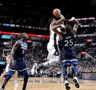 CBA季后赛今晚再迎强敌，明尼苏达森林狼完成体检，主帅态度：底气十足，控场能力受关注的简单介绍