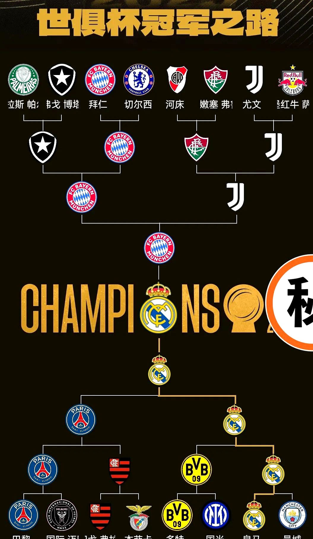 意大利杯重要吗对球队来说